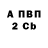 A PVP мука Galina Vorfolomeeva